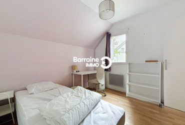 Chambre en co-location à Lorient – 10m²